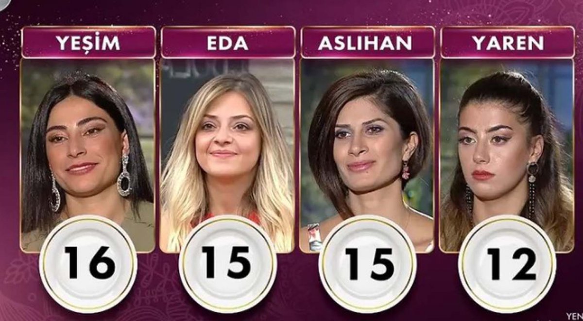 gelinim mutfakta ceyrek altini kim kazandi 11 kasim 2021 gelinim mutfakta gunun birincisi gelinim mutfakta ceyrek altini kim kazandi 11 kasim 2021 gelinim mutfakta gunun birincisi