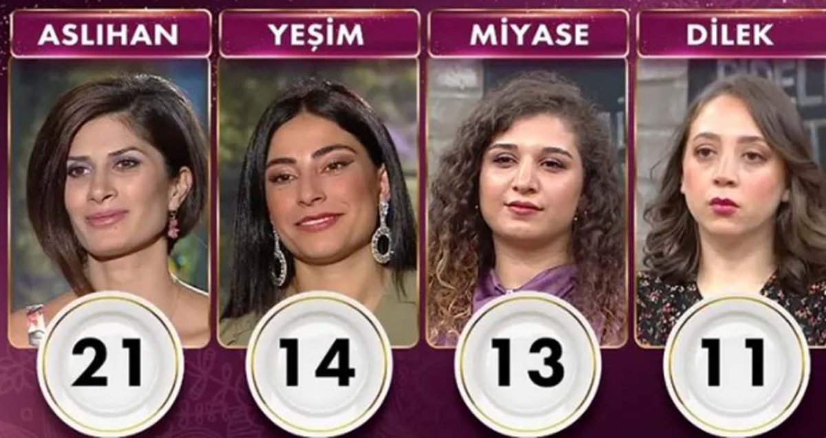gelinim mutfakta ceyrek altini kim kazandi 29 kasim 2021 gelinim mutfakta gunun birincisi