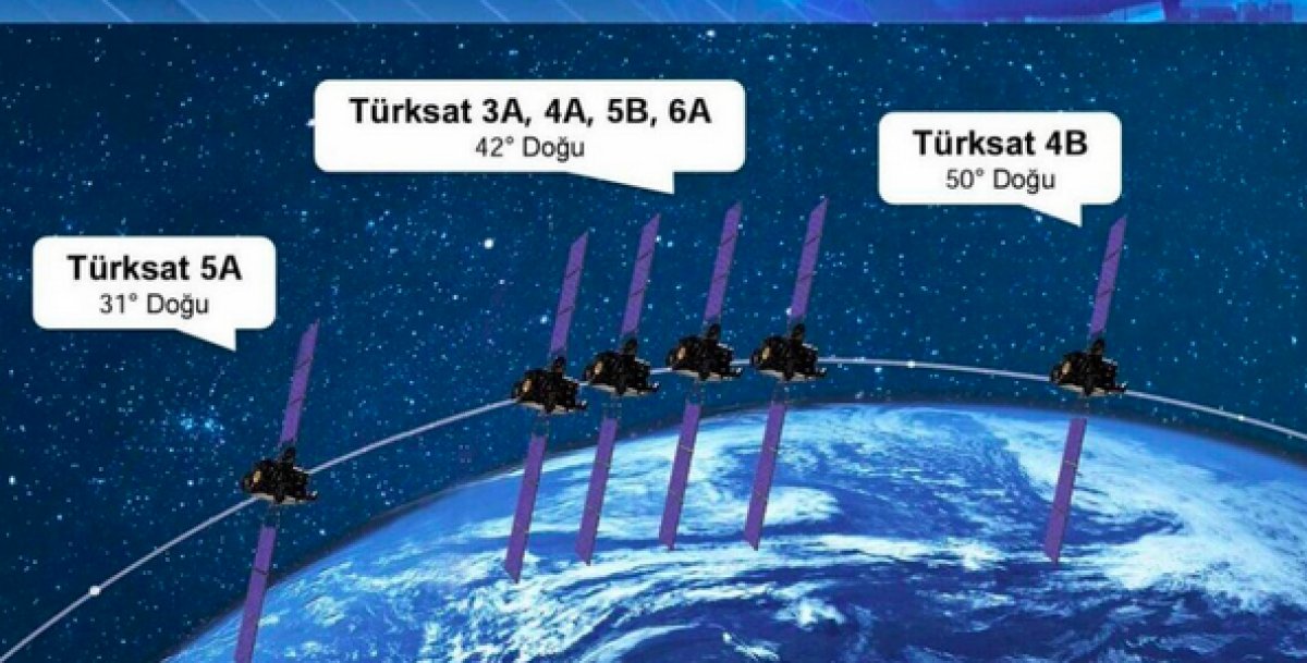 Türksat 5B uydusu, Space X Falcon 9 roketiyle fırlatıldı #4