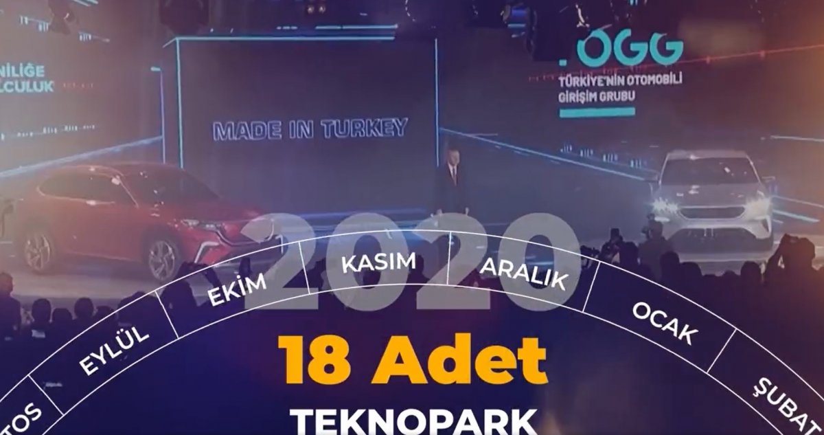 Bakan Varank tan 2018-2021 faaliyetlerini anlatan video paylaşımı #6