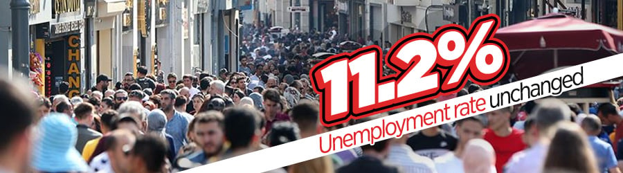 Unemployment rate in Turkey unchanged, at 11.2% in November