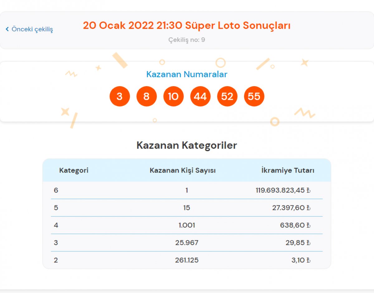 Süper Loto bilet sorgulama ekranı #1