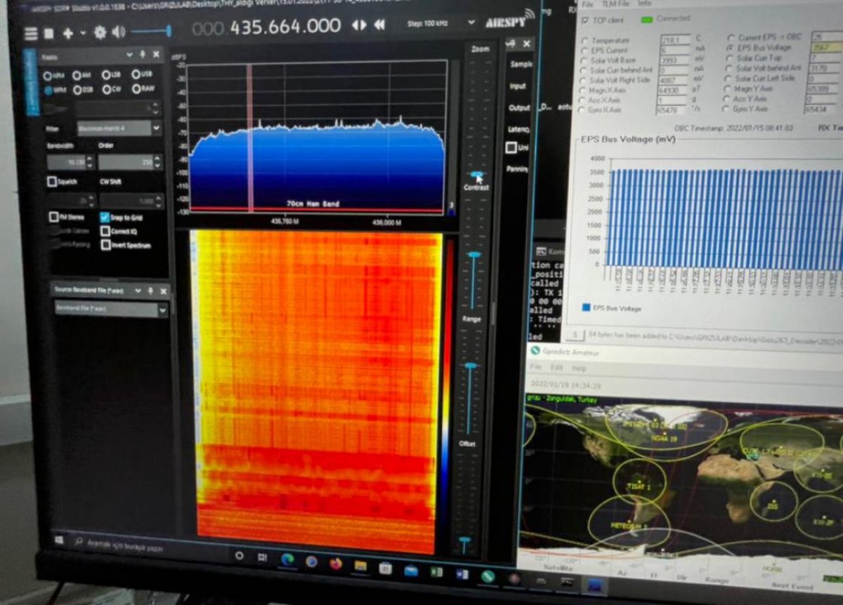 Türkiye nin ilk cep uydusu Grizu-263A, 5 günde 900 den fazla veri gönderdi #2
