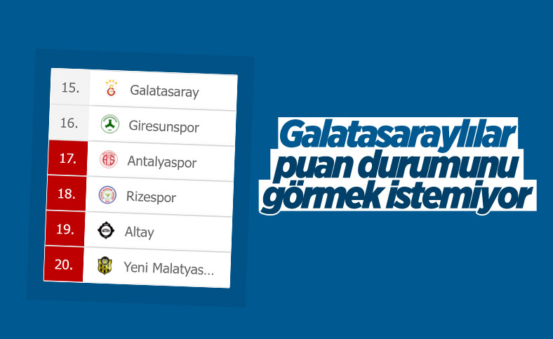 Galatasaray düşme hattına yaklaştı