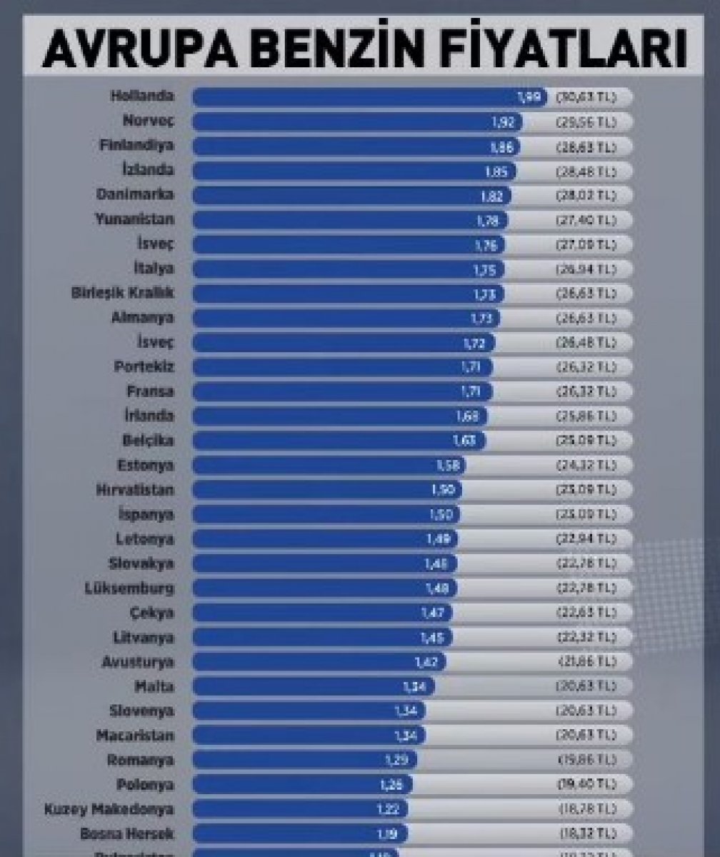 Enerji Bakanı Fatih Dönmez: Avrupa da elektriği en ucuz kullanan üçüncü ülkeyiz #3