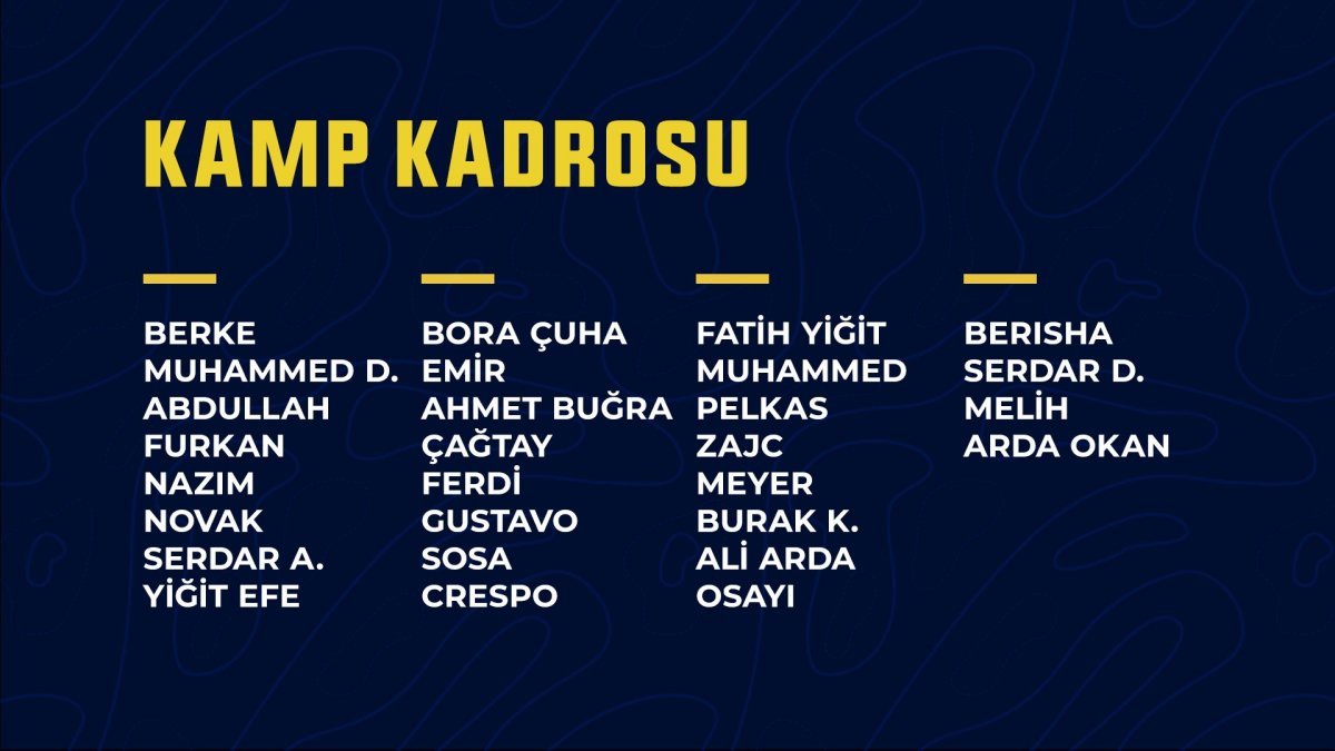 Fenerbahçe de 4 oyuncunun testi pozitif #2