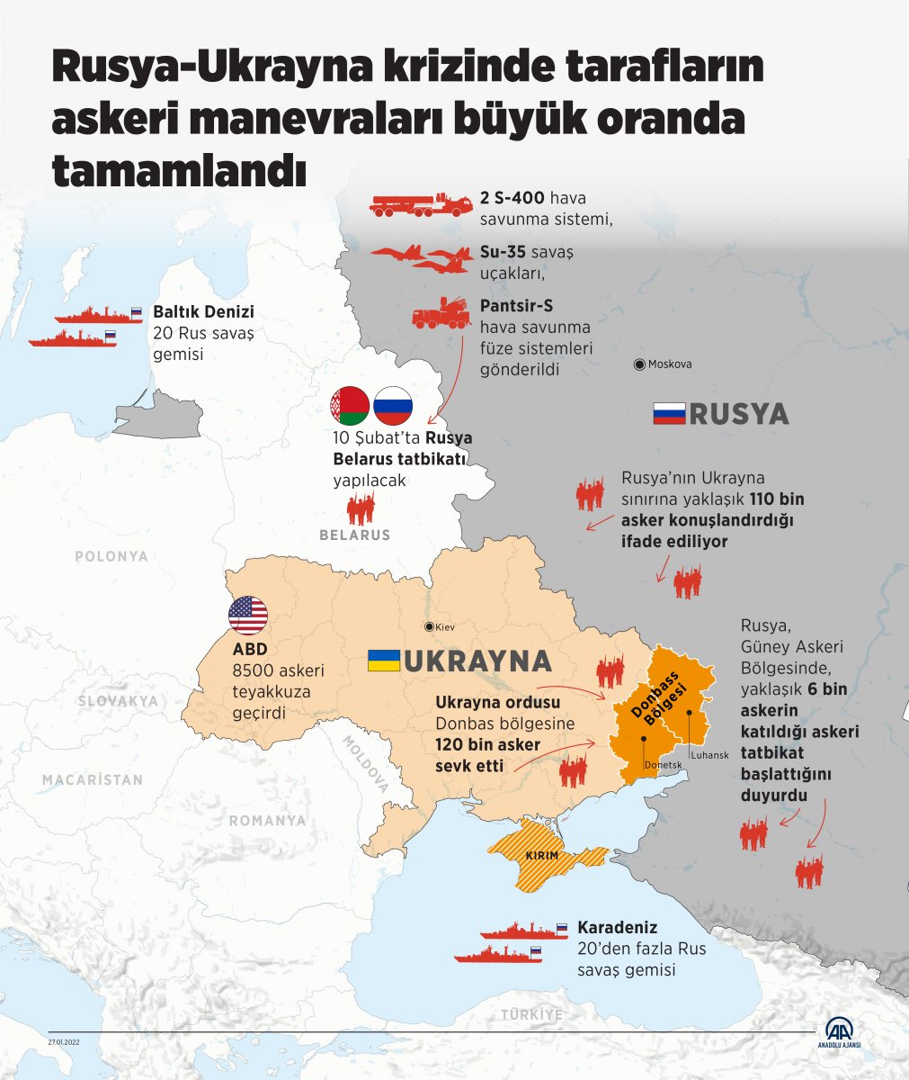 Rusya ile Ukrayna arasındaki gerilimde son durum #9