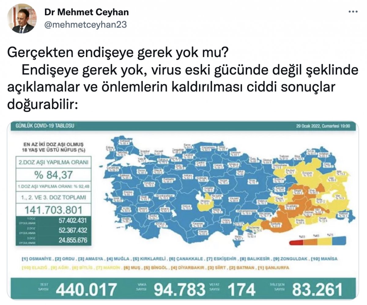 Epidemiyolog Mehmet Ceyhan dan Bakan Koca nın açıklamalarına tepki #2
