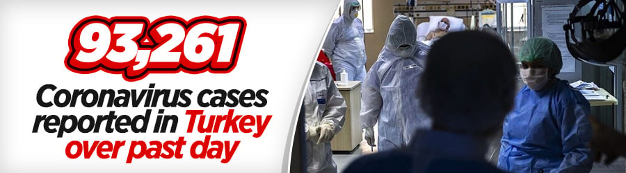Turkey reports over 93,000 daily coronavirus cases