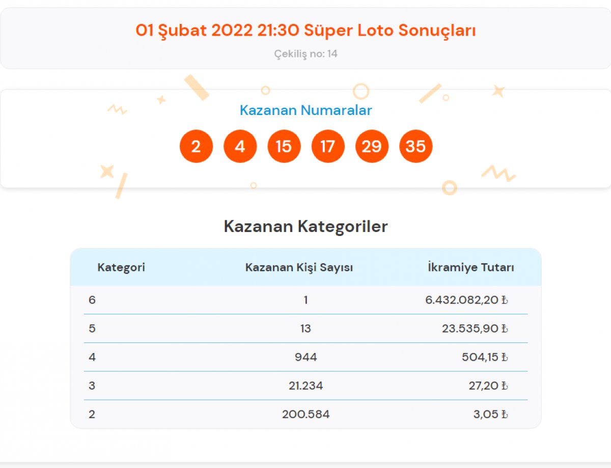 Süper Loto bilet sorgulama ekranı #1