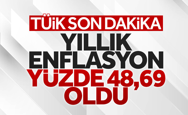 2022 ocak ayı enflasyonu açıklandı