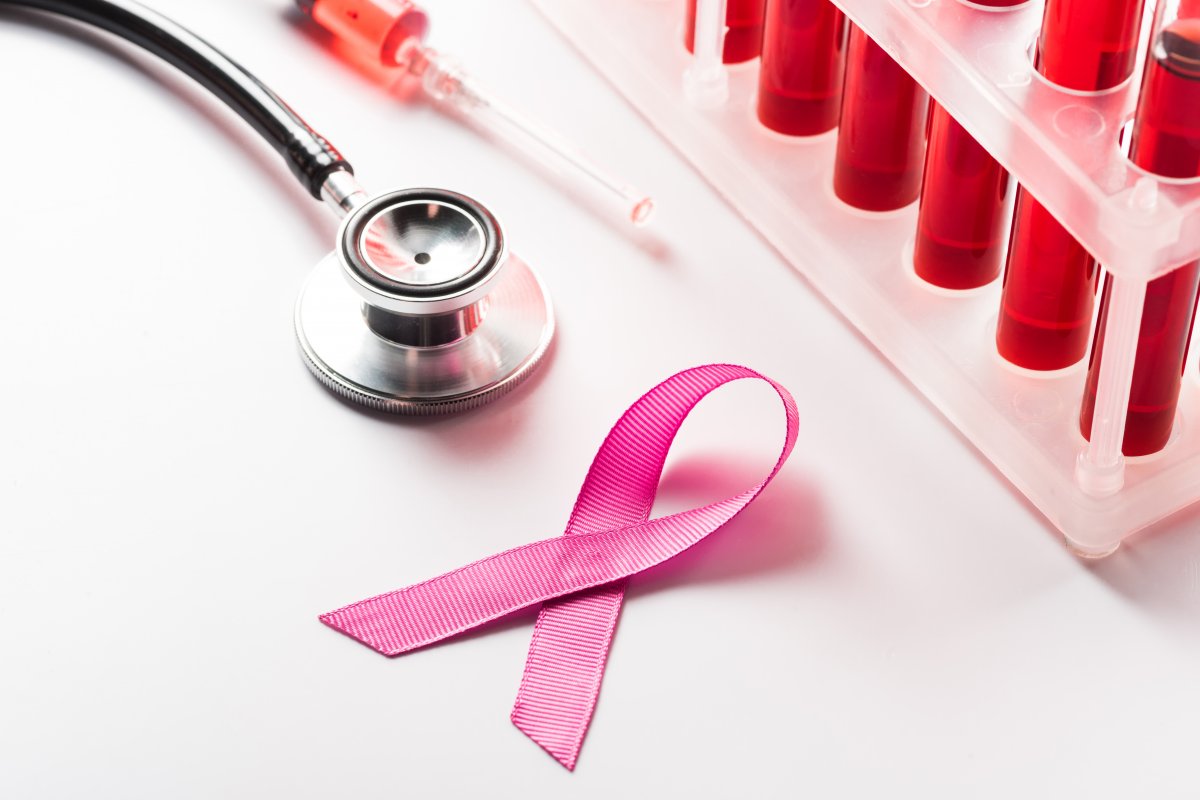 Breast and ovarian cancer risk can be discovered by genes #2