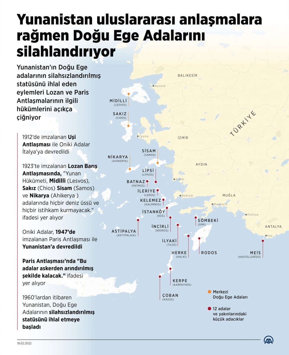 Yunanistan, Doğu Ege adalarını silahlandırıyor #3