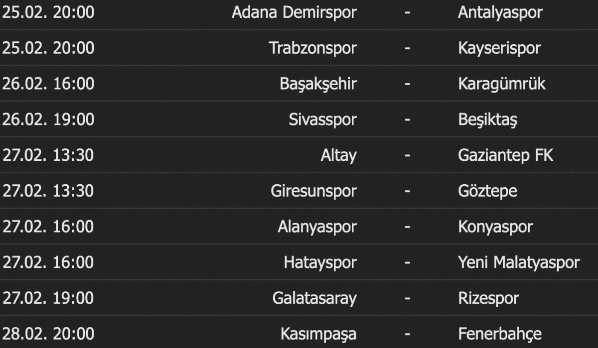 Süper Lig de puan durumu #2