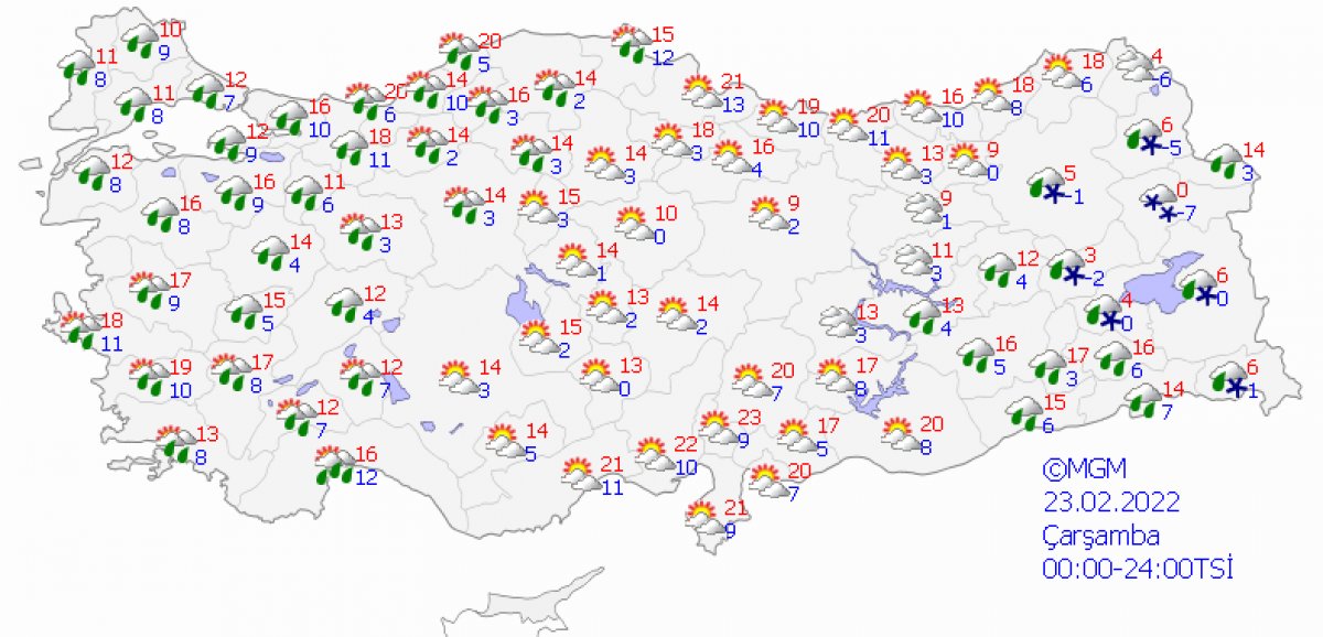 istanbul hava durumu 7647