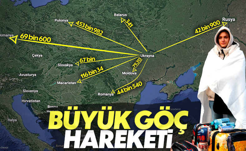 874 bin Ukraynalı komşu ülkelere geçti
