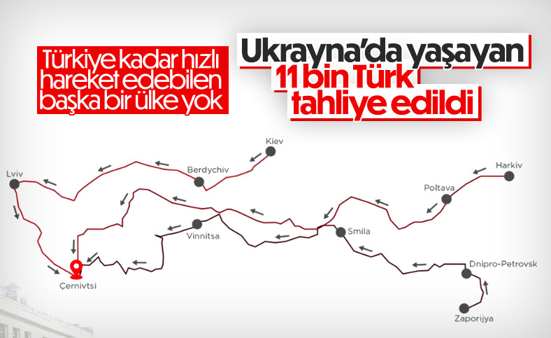Ukrayna'dan tahliye edilen Türklerin sayısı 11 bini geçti