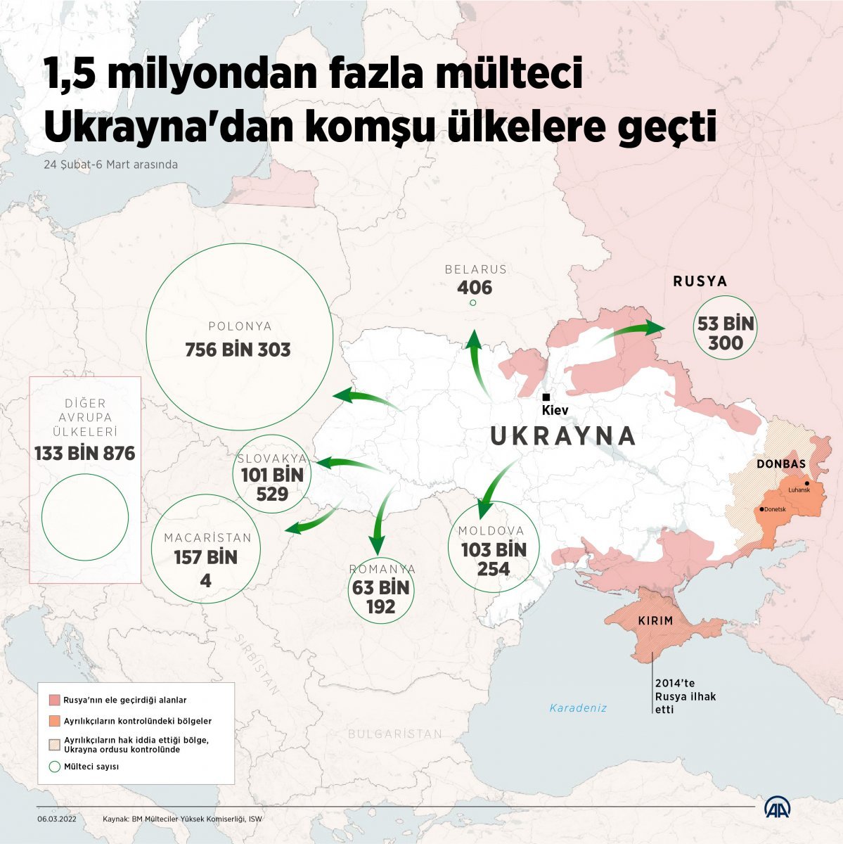 Refugee crisis grows in Europe #5