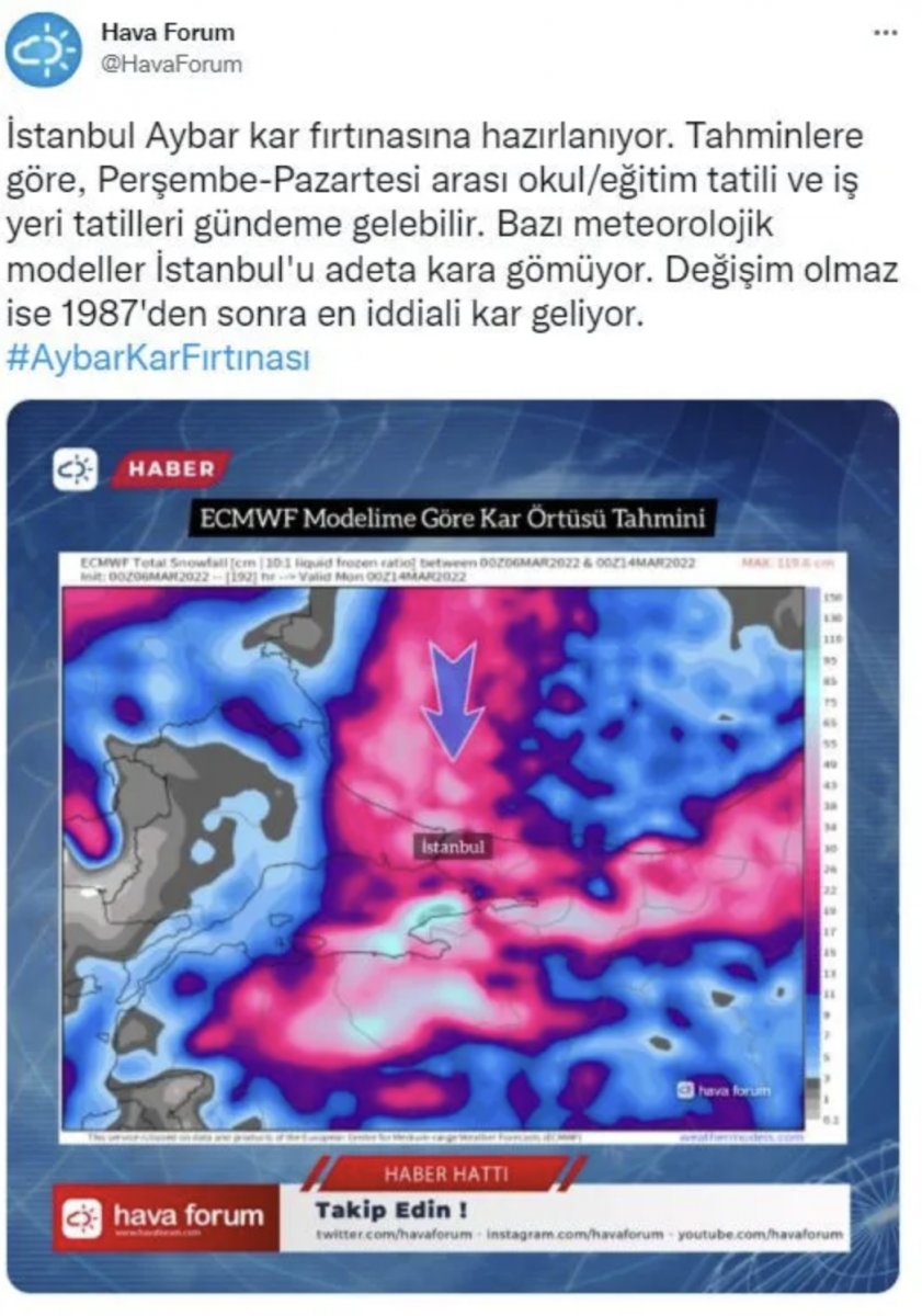 İstanbul a Aybar kar fırtınası geliyor #3