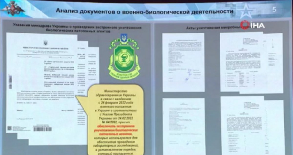 Russia: Ukraine and the USA violated the Biological Weapons Convention #4