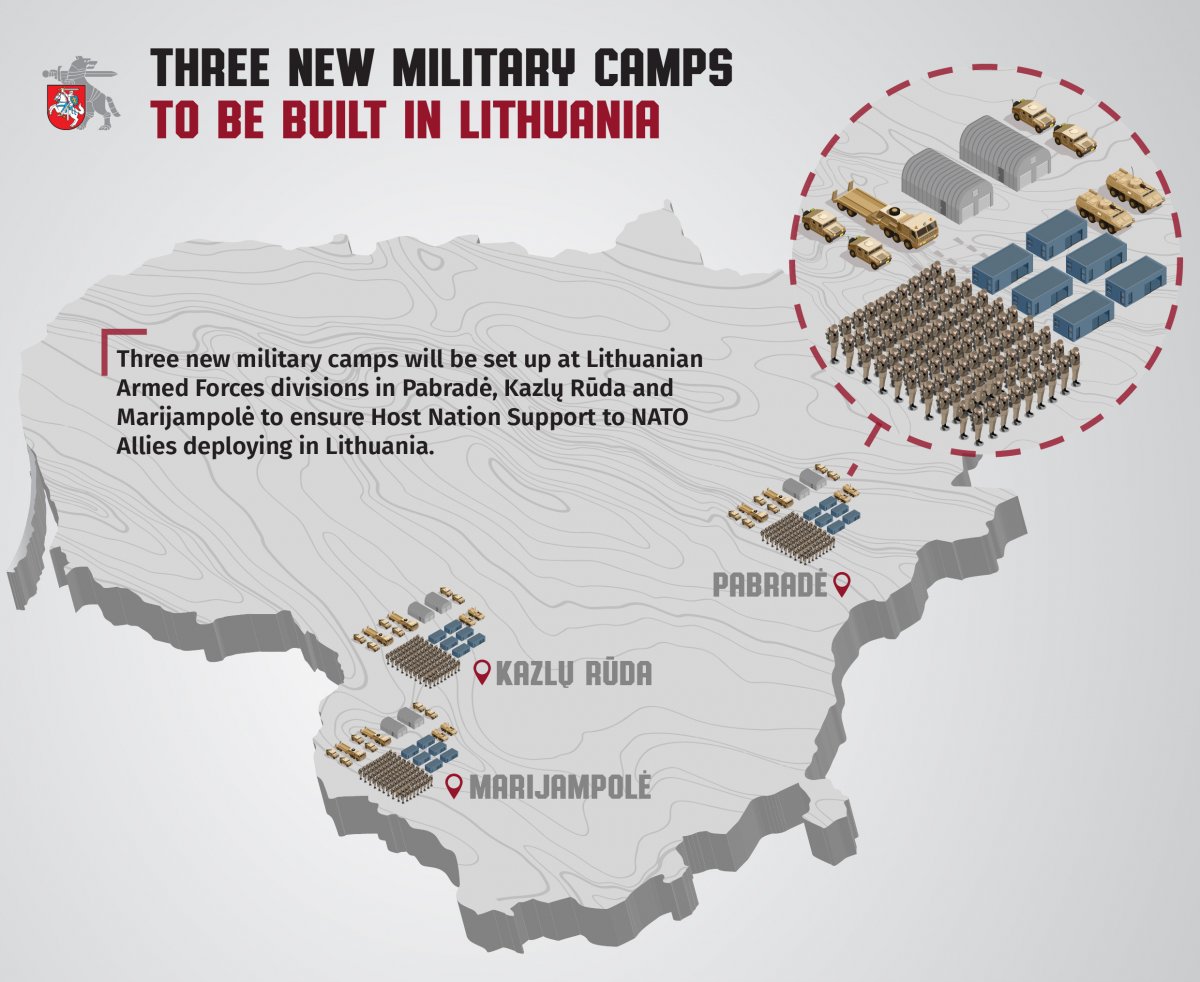 NATO decision to send additional troops to Lithuania #2