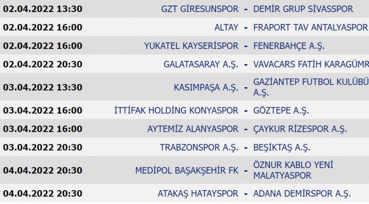 Süper Lig de puan durumu ve haftanın programı #3