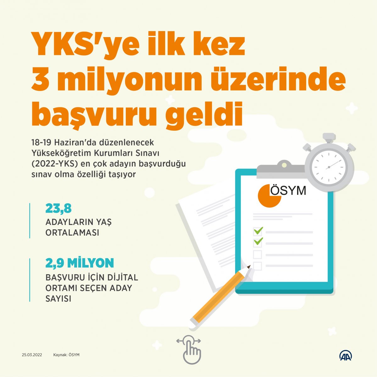 YKS ye başvurular yüzde 25 artış gösterdi #4