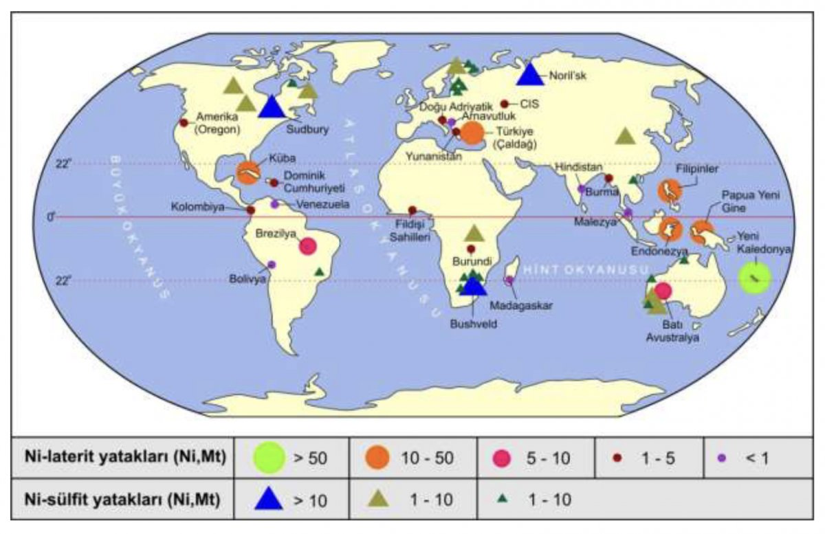 New crisis alarm in the world: Nickel #4