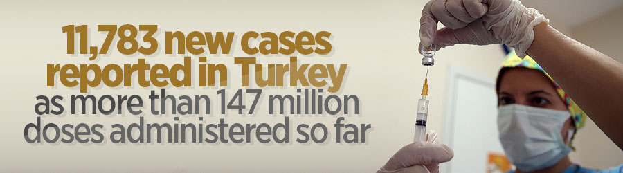 Turkey reports more than 11,700 coronavirus cases