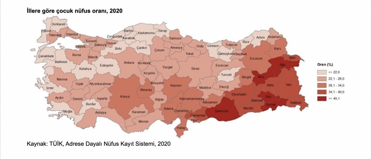 Türkiye nüfusunun yüzde 26,9 u çocuklardan oluşuyor #4