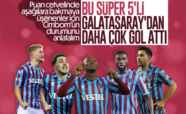 Trabzonspor’un 5 oyuncusu Galatasaray’dan daha çok gol attı