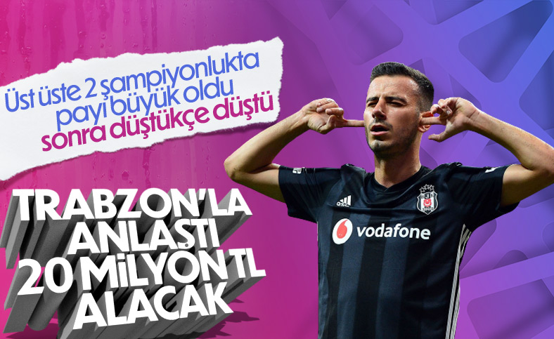 Oğuzhan Özyakup bedavaya Trabzonspor'a gidiyor
