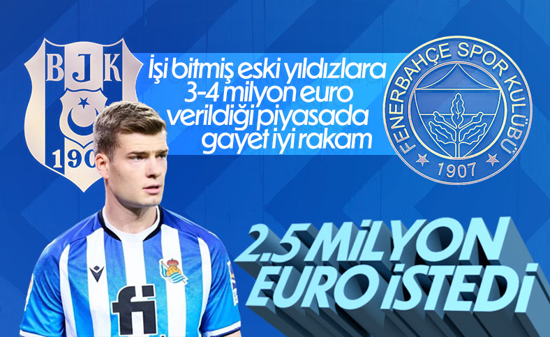 Alexander Sörloth'un Fenerbahçe ve Beşiktaş'tan talebi