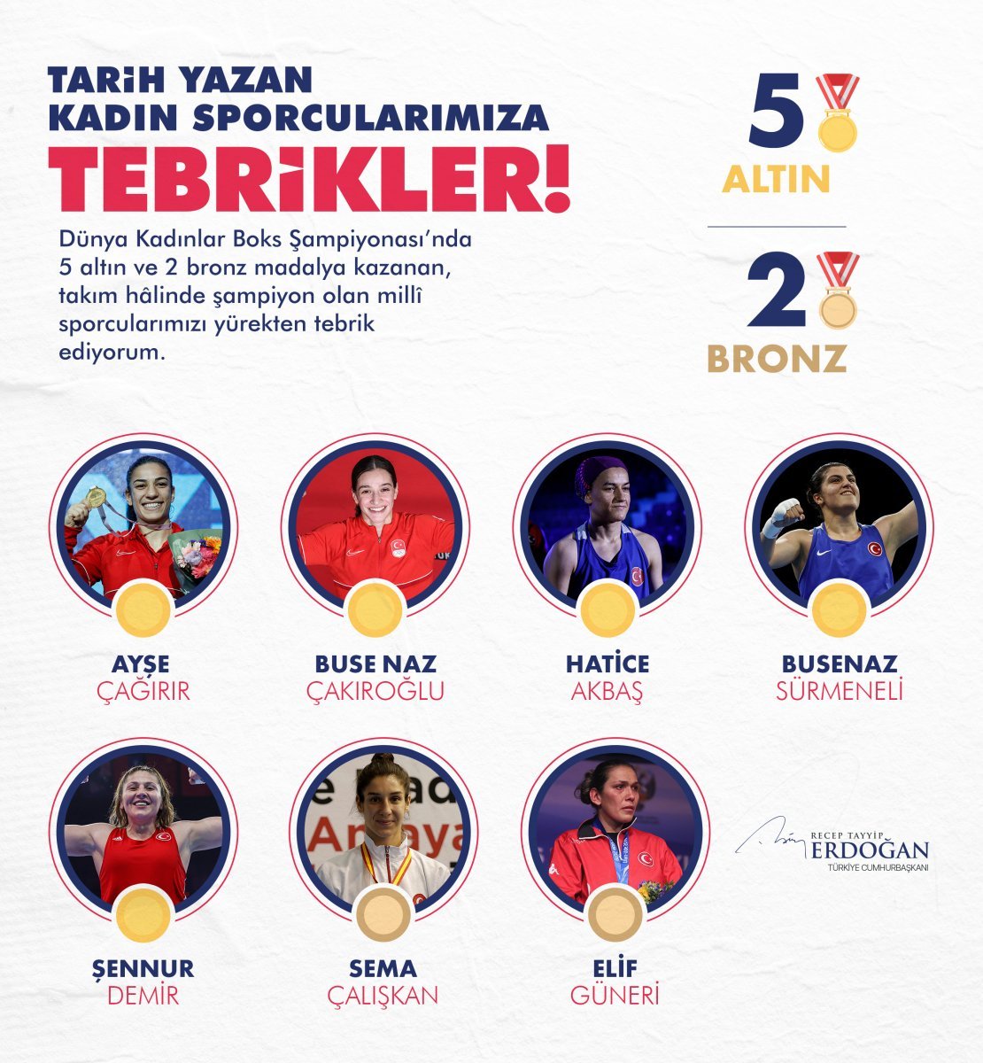 Cumhurbaşkanı Erdoğan'dan şampiyon kadın milli boksörlerimize tebrik