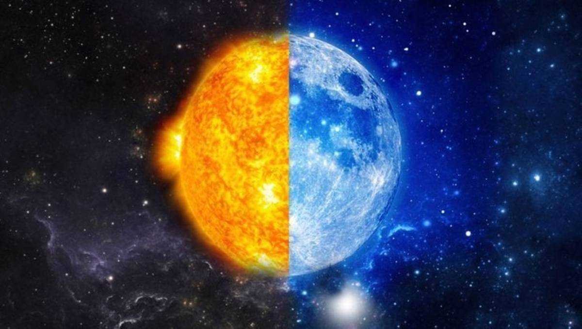 21 Haziran da kaç saat gündüz yaşanır? #1