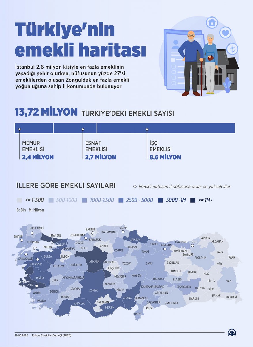 Türkiye deki emeklilerin haritası çıkartıldı #1