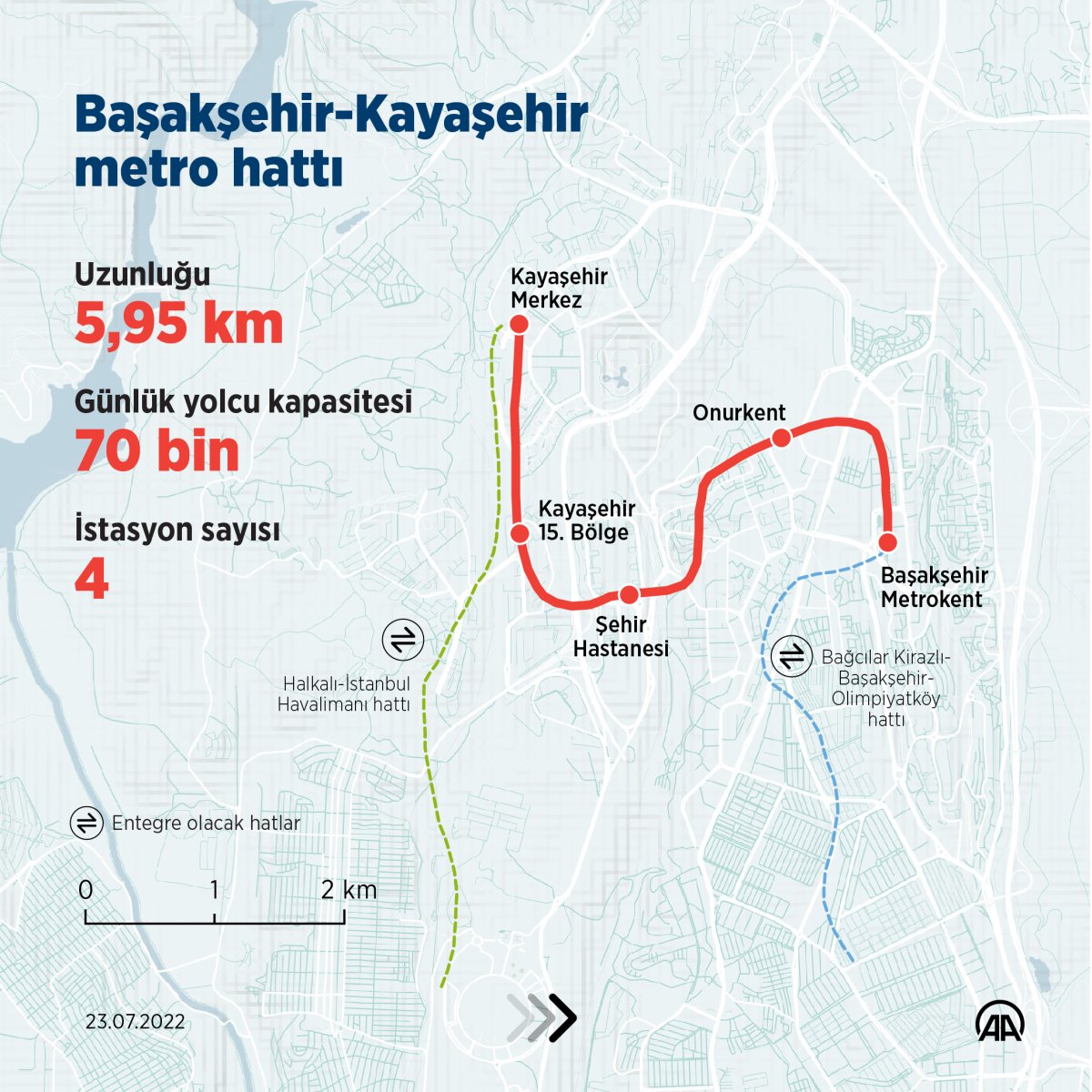 İstanbul 3 yeni metro hattına daha kavuşuyor #3