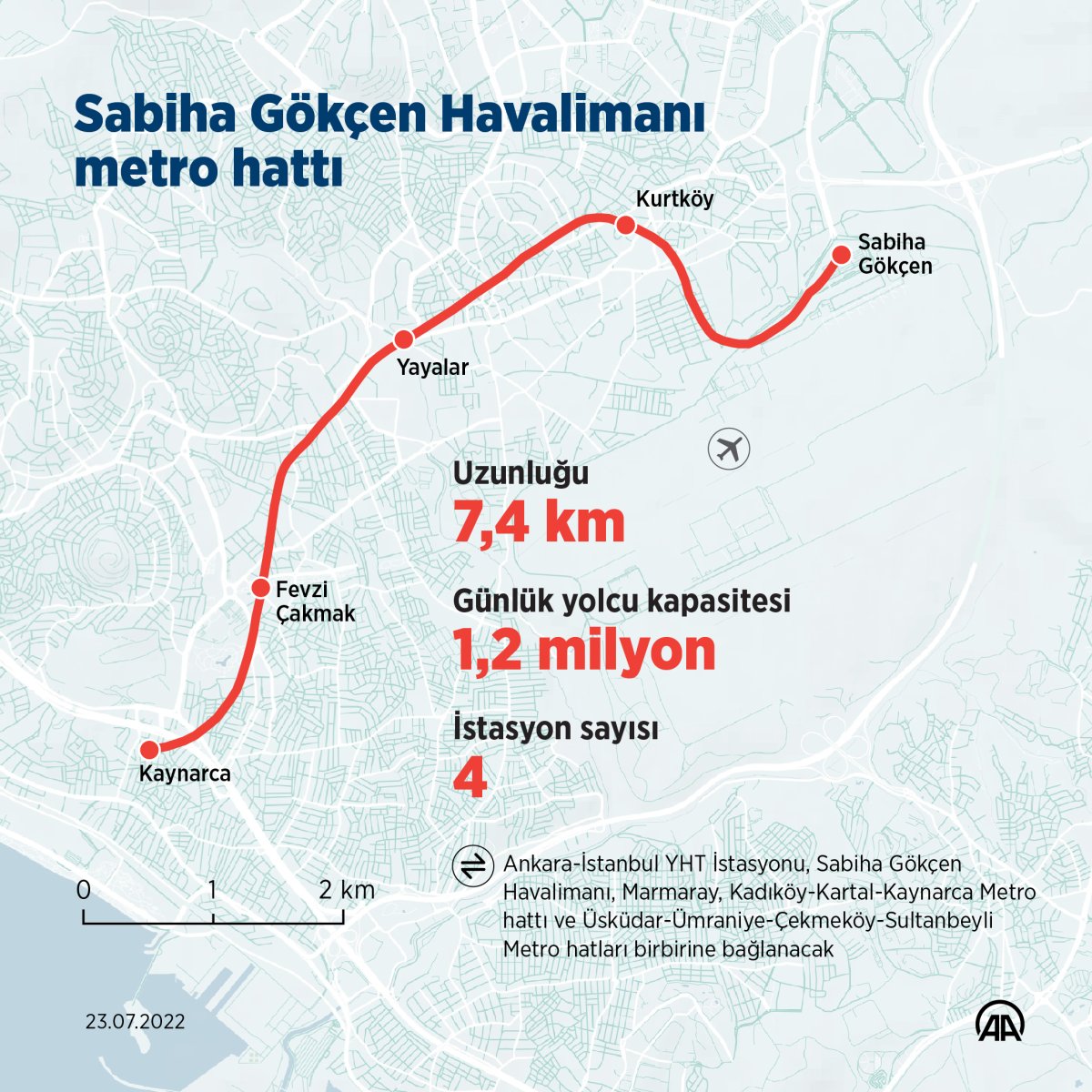 İstanbul 3 yeni metro hattına daha kavuşuyor #1