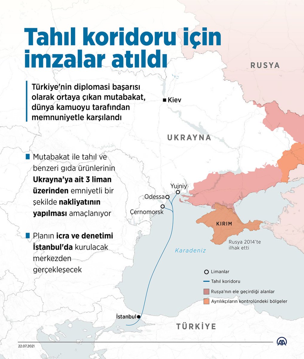 Ukrayna: Çornomorsk, Odessa ve Yujnıy limanları 2 hafta içinde çalışacak #1