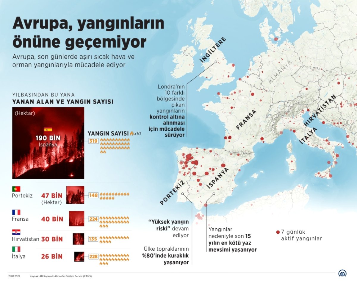 Forest fires in Europe have quadrupled in 15 years #5