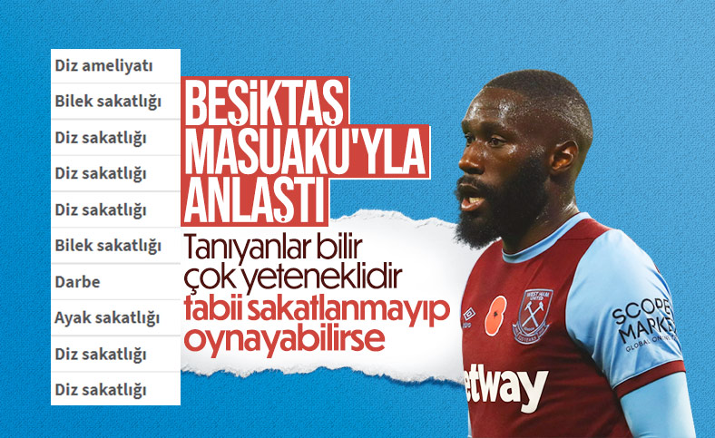 Beşiktaş, Arthur Masuaku'yu transfer etti