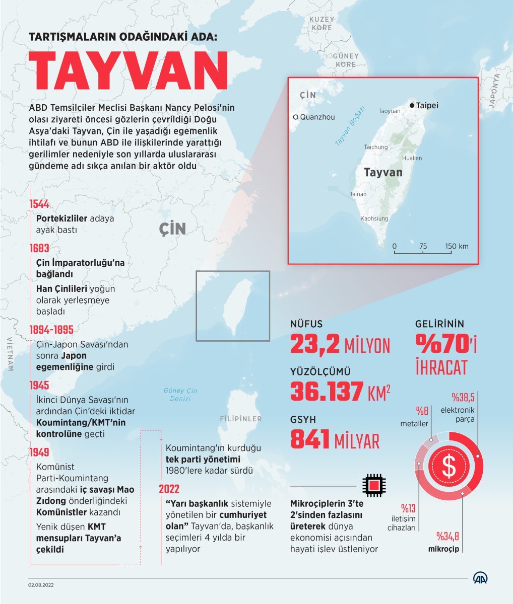 Military measures increased in Taiwan #5