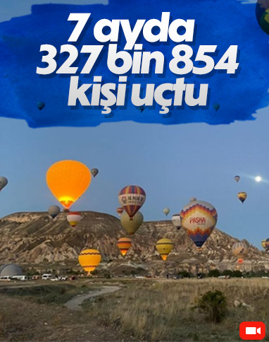 Kapadokya'da yılın ilk 7 ayında 15 bin uçuş gerçekleştirildi