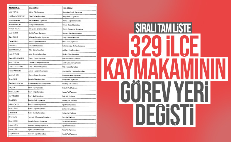 422 mülki idare amirinin görev yerlerinin değiştirildiği karar Resmi Gazete'de