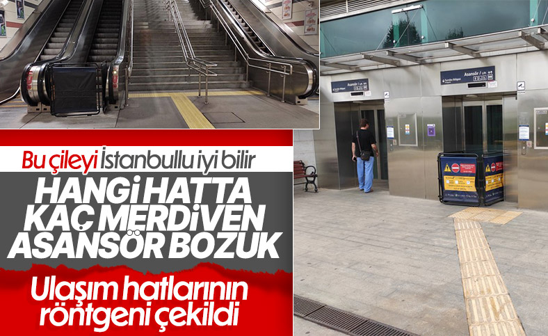 İstanbulluların arızalı merdiven ve asansörlerle başı dertte