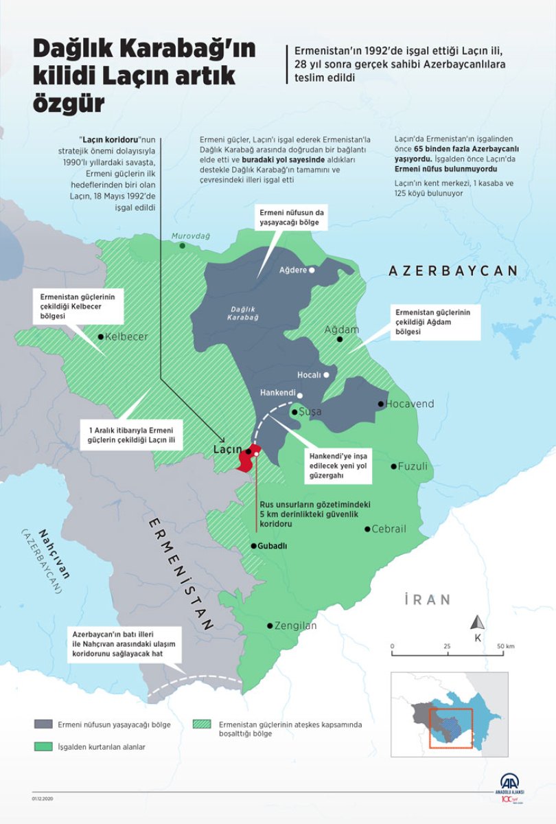 Removing Russian checkpoints in Lachin corridor #2