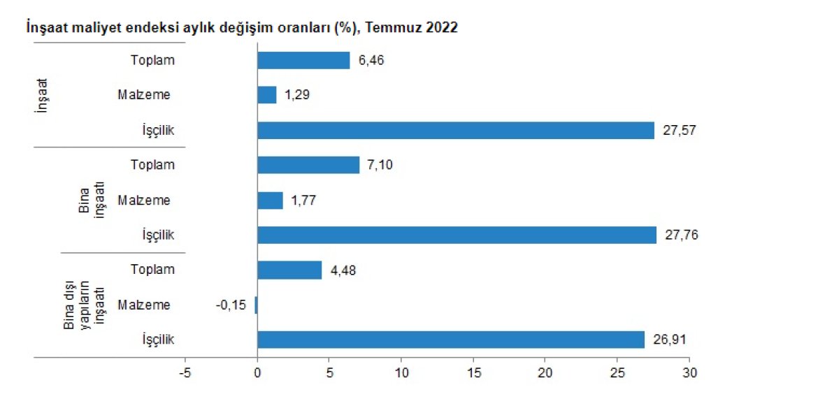 tuik_59.jpg