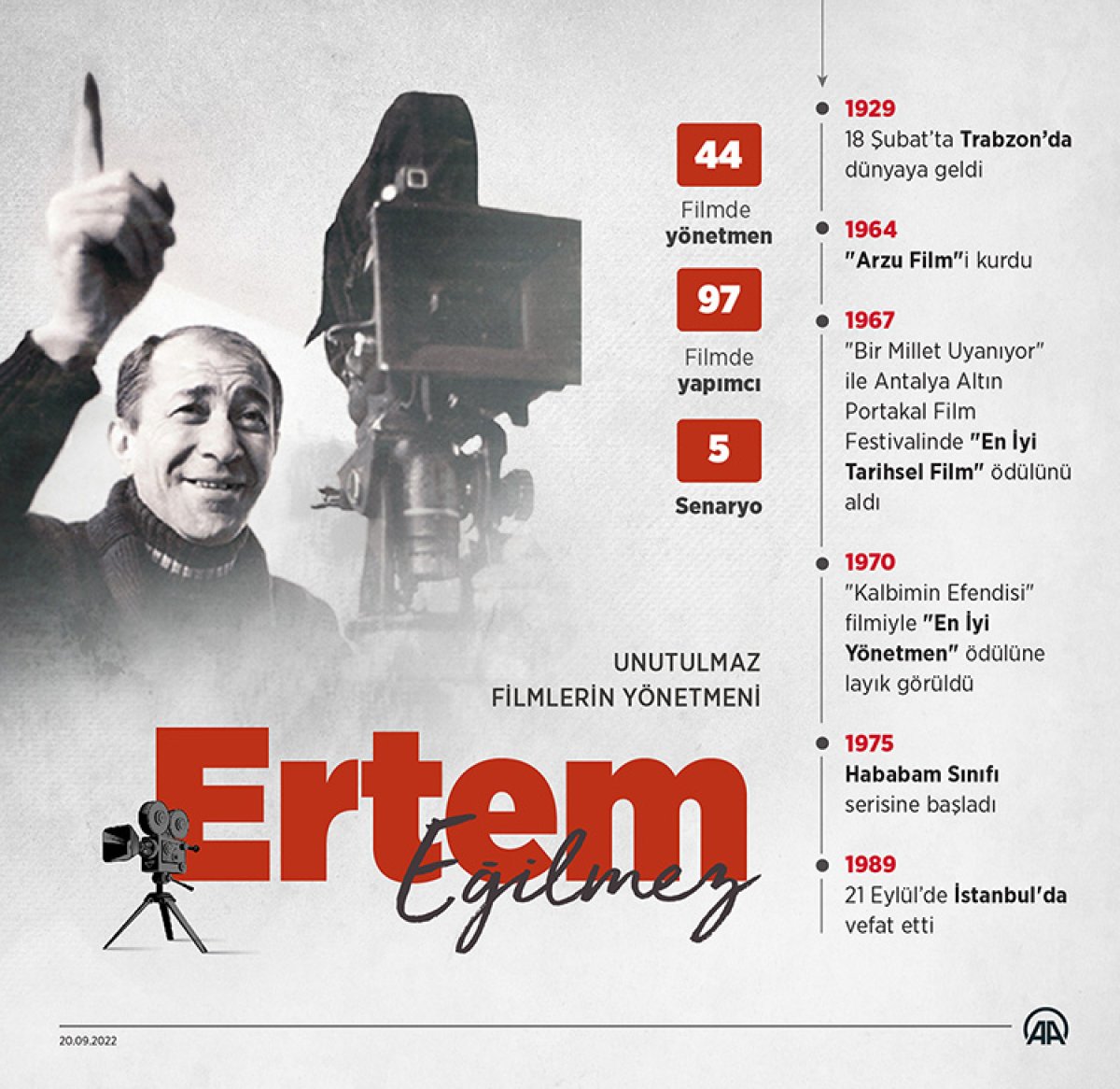 Yeşilçam da aşk ve güldürü filmlerinin unutulmaz yönetmeni: Ertem Eğilmez #2