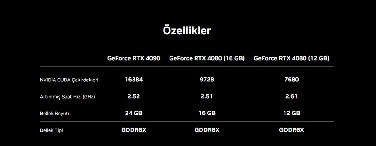 rtx 4090
