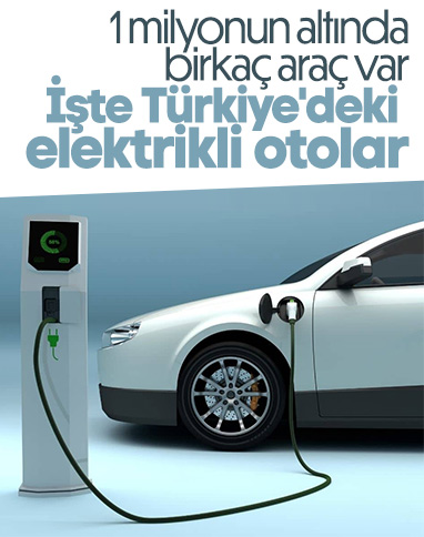 Türkiye'de satılan elektrikli otomobiller ve güncel fiyatları